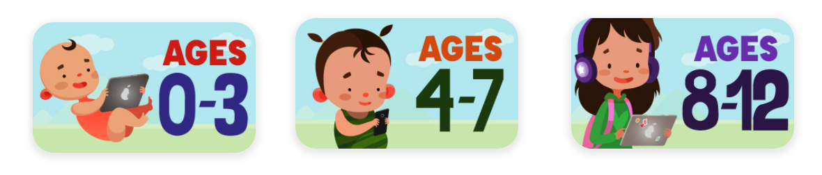 Ages.jpg